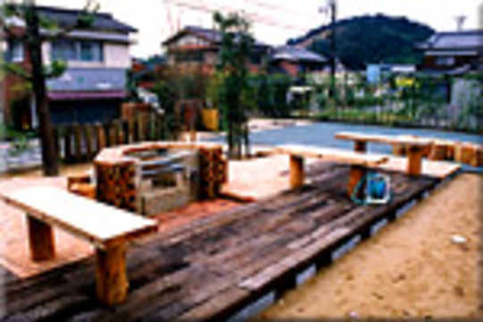 現地土地写真